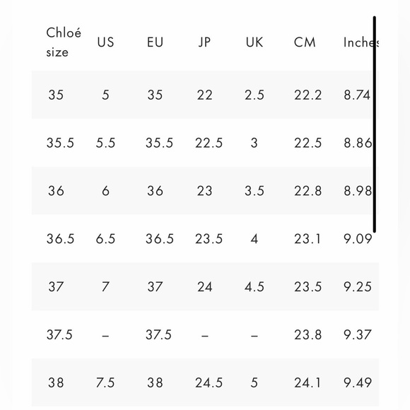 Chloe Lauren Scallop Detail Leather Sneakers Size 38 / US 7.5 - Picture 9 of 9